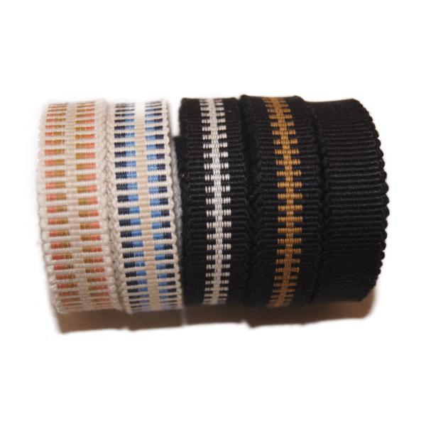 [Release date: November 18, 2020]真田幸村と、その父・昌幸が、「強く丈夫な紐」として武具・甲冑などに用いたことから、その名がついたと言われています。同じ紐でも一般的な組み紐は組む、真田紐は織るといいます。真田...