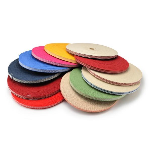 ydBHYz^cR R 3 V (܂10m5{Zbg) gR 100 قǂɂ