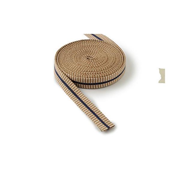 ydBHYz^cR ܕR 5 15mm 10m No.11 x[W 100 قǂɂ