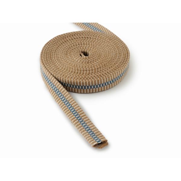 ydBHYz^cR ܕR 5 15mm 3m No.8 F 100 قǂɂ