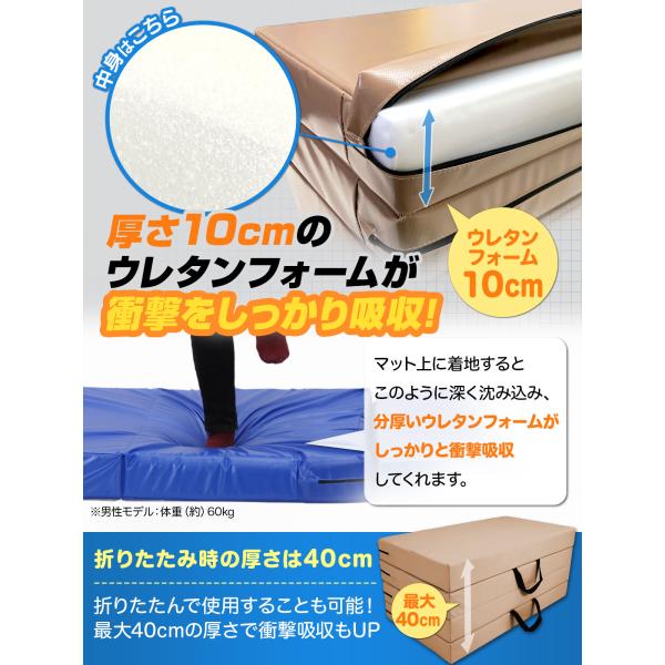 クラッシュパッド エバーマット 衝撃吸収 鉄棒 マット 室内 子供 ボ