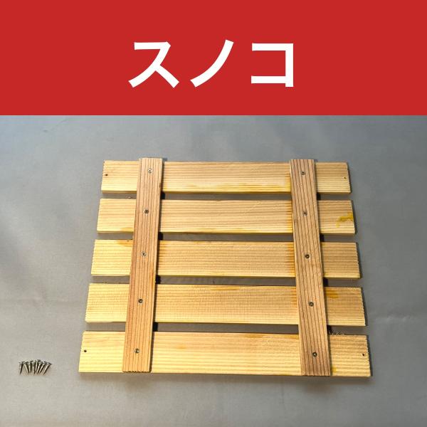 重箱式巣箱のスノコのみの販売です。スノコの製造が難しいというご要望を多くいただいたため、バラ売りを開始いたしました。弊社の巣箱はすべて同じサイズですので、これまでに巣箱セットをご購入いただいた方は交換用にご利用いただけます。弊社の巣箱以外で...