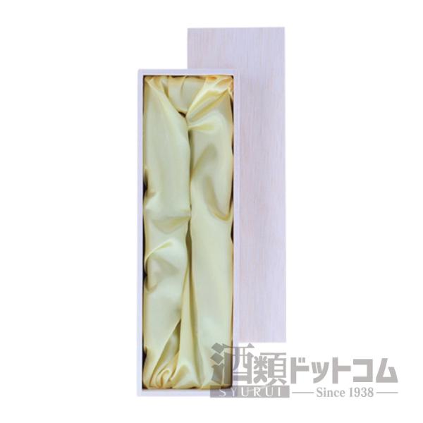 ϖؔ(C&amp;Vp 1{p)(1)