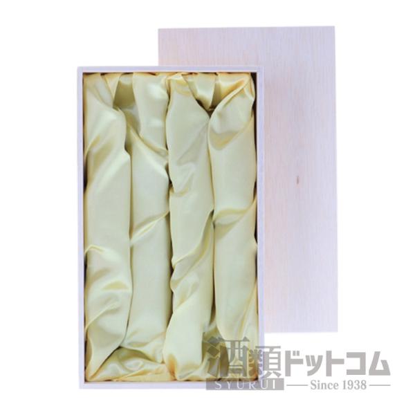 ϖؔ(C&amp;Vp 2{p)(1)