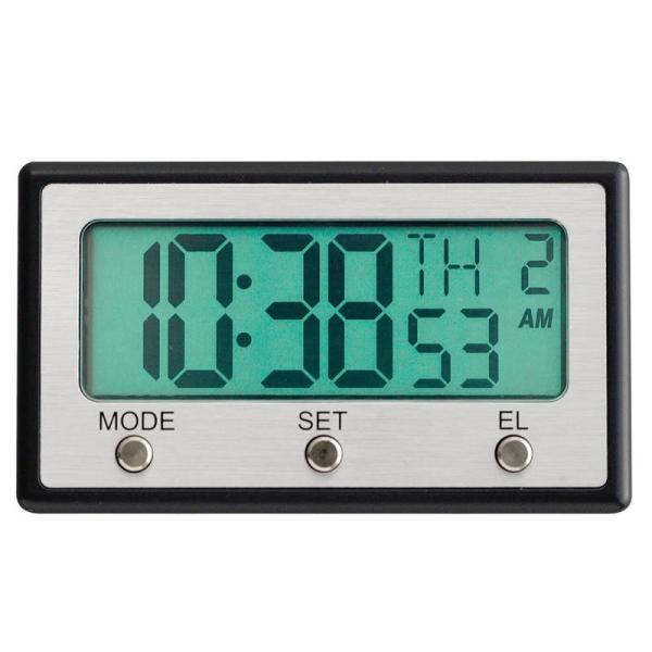 DAYTONA (fCgi)  v ho/h obNCg oCNNbN 15132