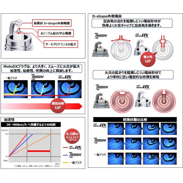 t-joy_ngk-cpr8edx-9s-95321_1