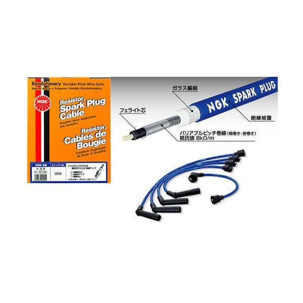 NGK�v���O�R�[�h�y���K�i�z�@RC-BWX01  (1702)