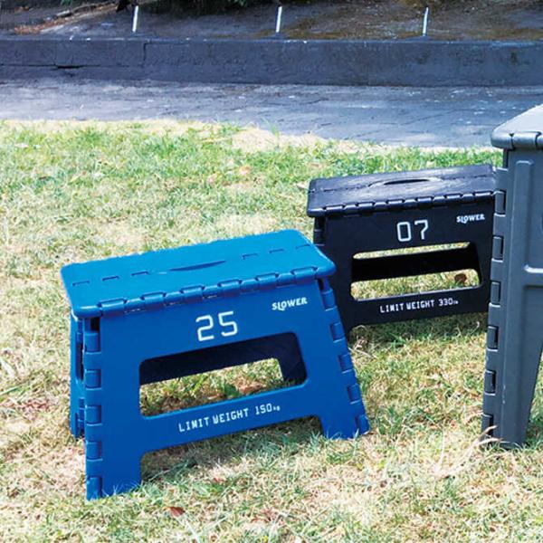 Xebv ݑ  ܂肽 AEghA SLOWER XE[ Tabac ^obN tH[fBO Xebv