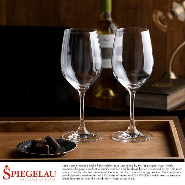 COX yA SPIEGELAU COX 2 Zbg C OX C  