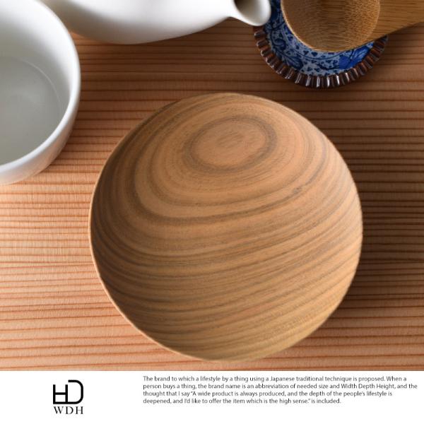 H { ؐ M WDH R ؎M M 2Zbg   VR R i` M Ebh