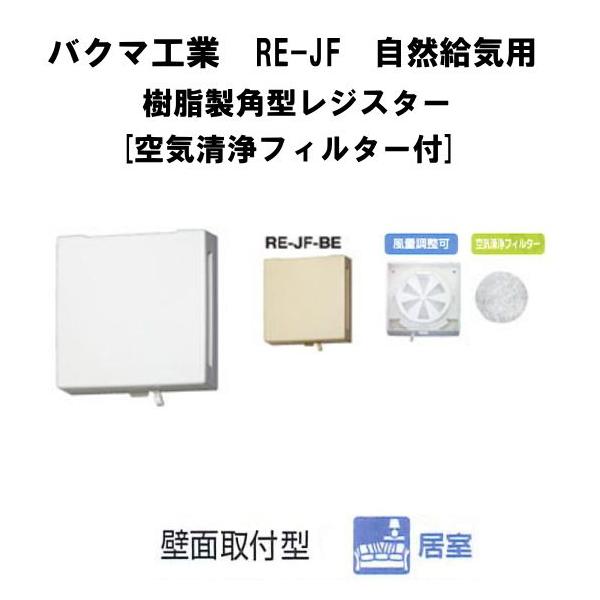 oN}HƁ@ RE-150JF@RCp@p^WX^[@@CtB^[t@ǖʎtp