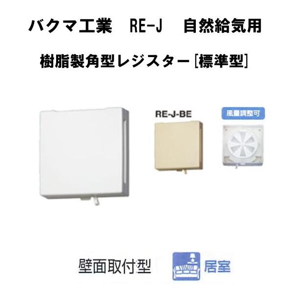 oN}HƁ@ RE-150J@RCp@@p^WX^[@ǖʎtp