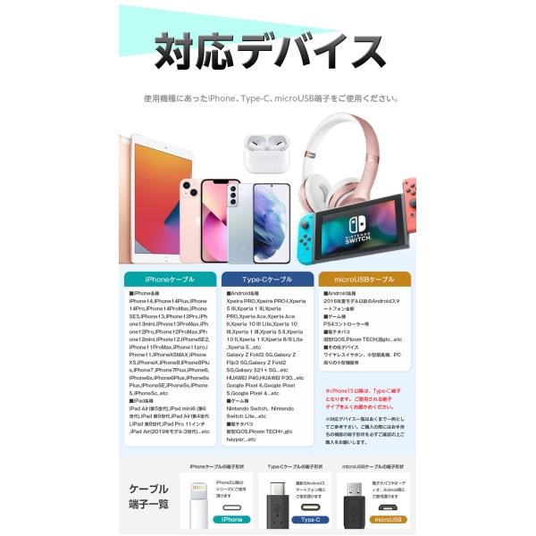 �y�I�ׂ遚�J���[�����z�[�d�P�[�u�� �I�ׂ� iPhone�P�[�u�� Type-C�P�[�u�� �^�C�vC 0.25 0.50 1m USB�P�[�u�� android �A���h���C�h �J���t�� ���i�摜5