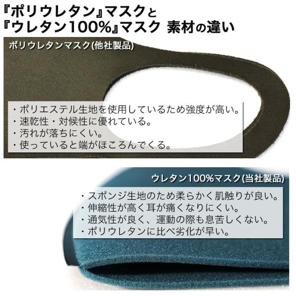 ウレタンマスク マスク 個包装 15枚 個別包装 息苦しくない スポンジ ピッタリフィット 極厚 やわらか 手洗い レギュラー 小さめ 快適 花粉 おすすめ 送料無料 Buyee 日本代购平台 产品购物网站大全 Buyee一站式代购 Bot Online