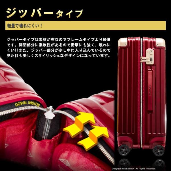 マーベル アイアンマン スーツケース Lサイズ ジッパー キャリーバッグ キャリーケース Marvel Ironman 赤 1週間以上 アメコミ Buyee Buyee 提供一站式最全面最專業現地yahoo Japan拍賣代bid代拍代購服務 Bot Online