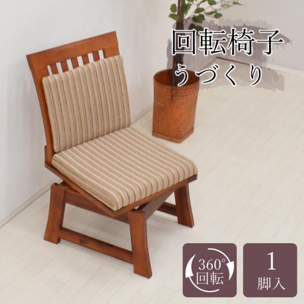 _CjO`FA ]֎q 1r CguE fuget-ch-360lbr Â a NbV t@ubN ֎q CX `FA AEgbg 5s-1k th815nk 160