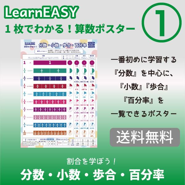 分数 小数 歩合 百分率 割合一覧 教材 算数 ポスター 中学受験 Learneasy Learneasy Poster Math Percentage Tables 通販 Yahoo ショッピング