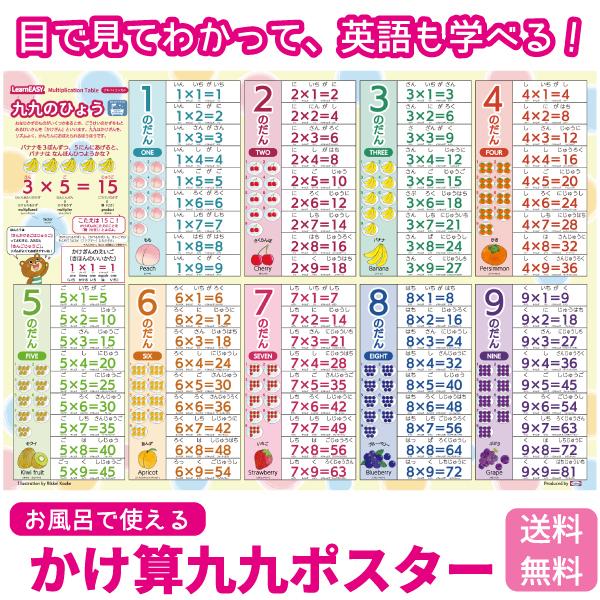 かけ算 九九の表 ポスター お風呂用 英語 バイリンガル Learneasy Math Poster Mutiplication 1 Tables 通販 Yahoo ショッピング