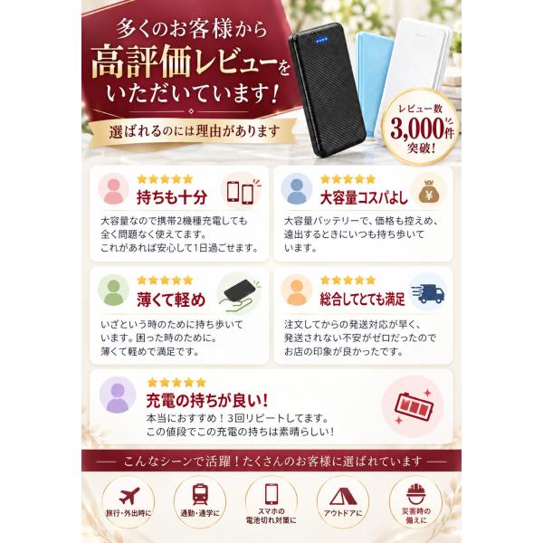 ��e�� 12800mAh ���o�C���o�b�e���[ �y�� iPhone17 2.4A�}���[�d iPhone Android �^�C�vC 3�䓯�� �X�}�z�[�d�� 10000mAh �ȏ� ��d�΍� �h�� ���o�[ ������ ���i�摜1