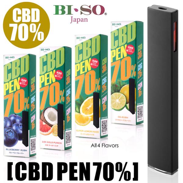 CBD FUSE  まとめ売り可能です！ Seven Leaves ノーザンライツ 1ml 使い捨てCBDベイプ – COFFEESHOP