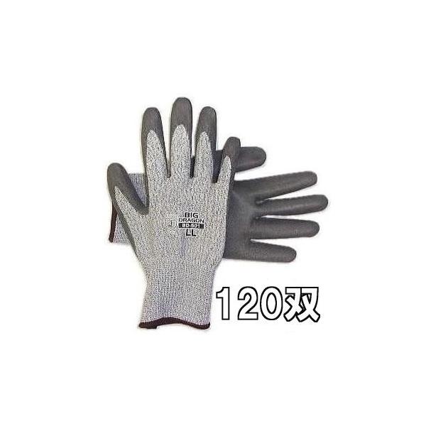 (120oZbg) Ǝ rbOhS BD-501 ϐؑnی mJbgObv xmO[u (TCYI MELELL)