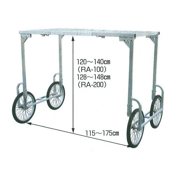 �n���b�N�X RA-H1480 RA-100�ARA-200�̍����p���i ���{�͕̂ʔ��ł� (�@�l/�l �I��)