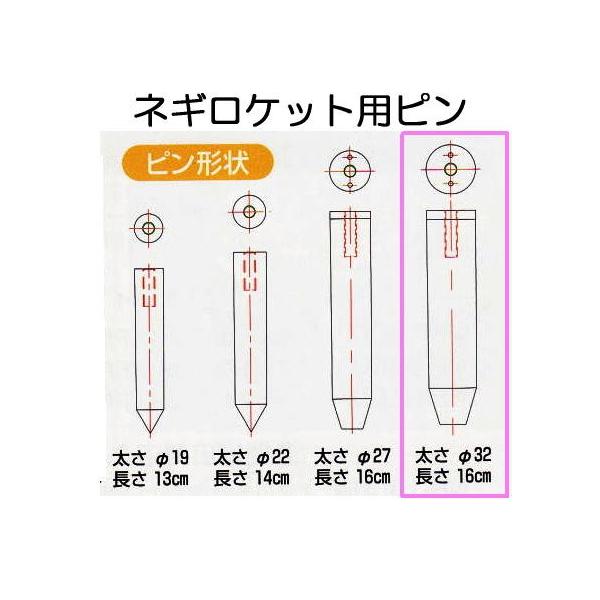 nbNX lMPbgps N-P32 32mm×16cm lMApp