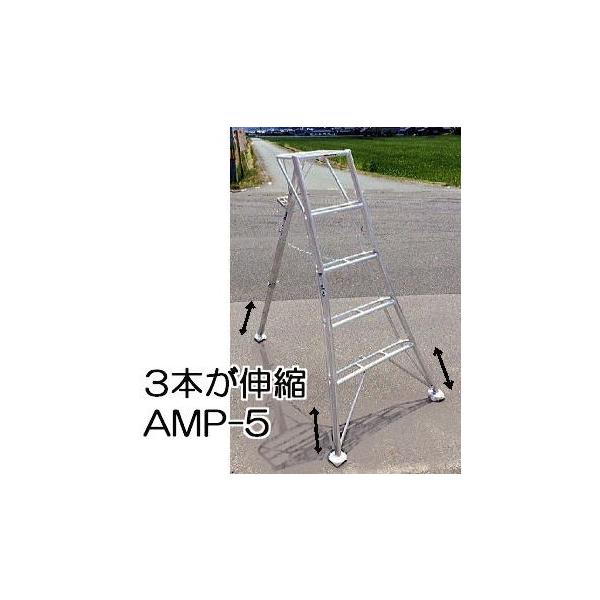 nbNX AXebv AMP-5 A~ Orr vp3{Lk^Cv (@l/l I)