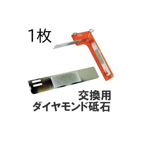 (砥石のみ) 龍宝丸 交換用替砥石 1056K ダイヤモンド砥石 現場で一発 チップソー研磨機 (メール便等) zm