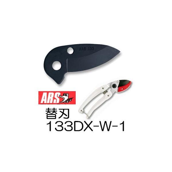 ARS AX ֐n Ar^Cv ~jG[X fbNXp ֐n 133DX-1 133DX-W-1 ([֓)@(zmI1)