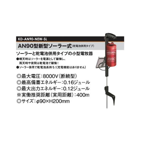 dq AN90^ V^\[[ (KD-AN90-NEW-SL) dr^Cv 쐶Nh~ [dC hb΍ ḰAƒ؉p] ̃AO