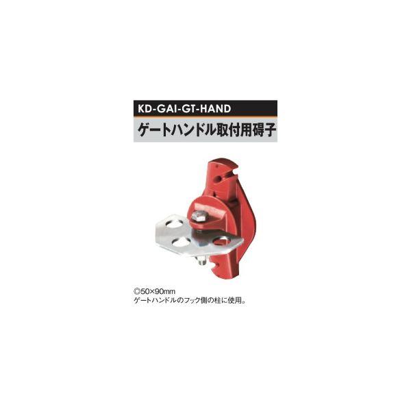 dCp Q[gnhtp Vq (KD-GAI-GT-HAND) [dC hb΍ ƒ؉p] ̃AO