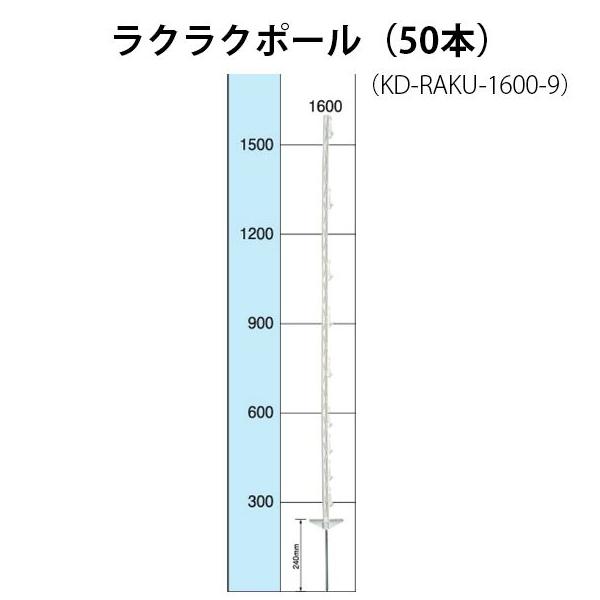 dCp NN|[ 1600 (S1600mm×9i) 50{Zbg (KD-RAKU1600-9) [x dC hb΍ ƒ؉p 돤X] ̃AO