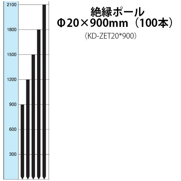 dCp ≏|[ (20×900) 100{Zbg (KD-ZET20900) [x dC hb΍ ƒ؉p] ̃AO