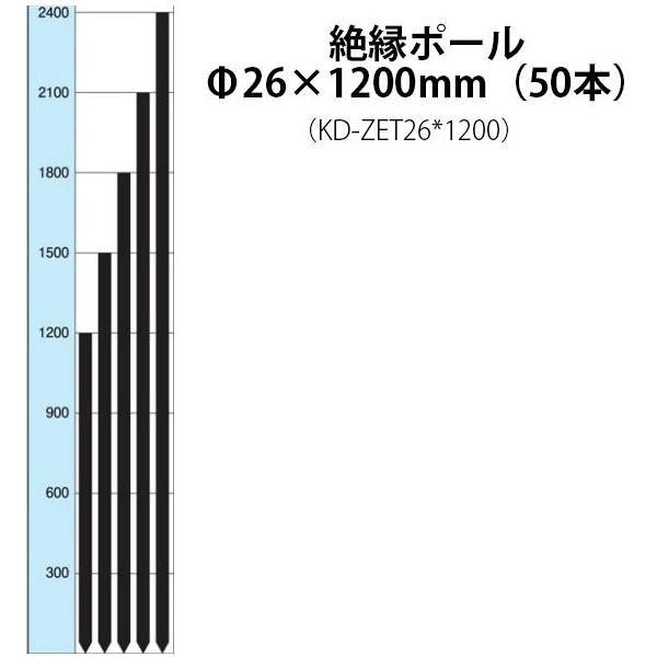 dCp ≏|[ (26×1200) 50{Zbg (KD-ZET261200) [x dC hb΍ ƒ؉p] ̃AO