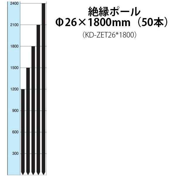 dCp ≏|[ (26×2100) 50{Zbg (KD-ZET262100) [x dC hb΍ ƒ؉p] ̃AO