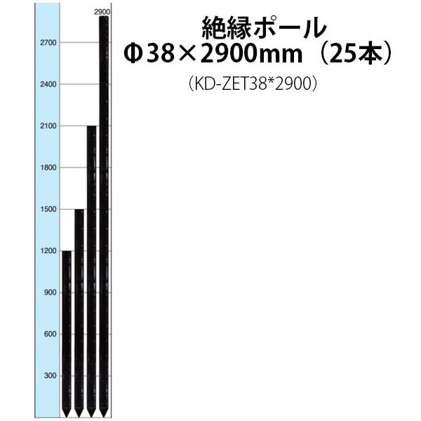 ̃AO dCp ≏|[29 (38×2900) 25{Zbg (KD-ZET382900) [x dC hb΍ ƒ؉p]