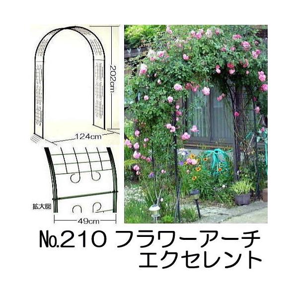 t[A[` GNZg 120W No.210 W124×D49×H202cm oA[` O[K[f {