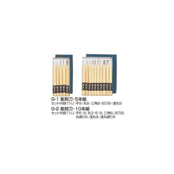 5本セット) 極上別撰 播州三木 彫刻刀 兼友 小山金属工業所 アイウッド