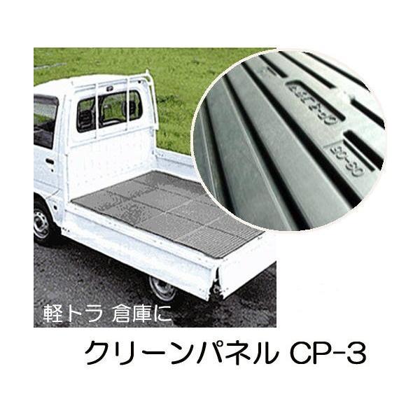 ●耐衝撃性、耐倒性、耐薬品性に優れています。樹脂製。●袋物、コンテナー類の積み降ろしはゴムマットに比べて大変楽です。●取扱い便利な二つ折（折サイズ1380×965mm）で両面とも使用できます。「商品の色について」●製品の仕様が変更になり、商...