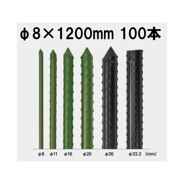 (100{Zbg) ZLXC C{| (vdl Ɩp) _Ɨpx 8×1200mm 8×1.2 8mm×1200mm 8mm×1.2m { ϐ (@llI)