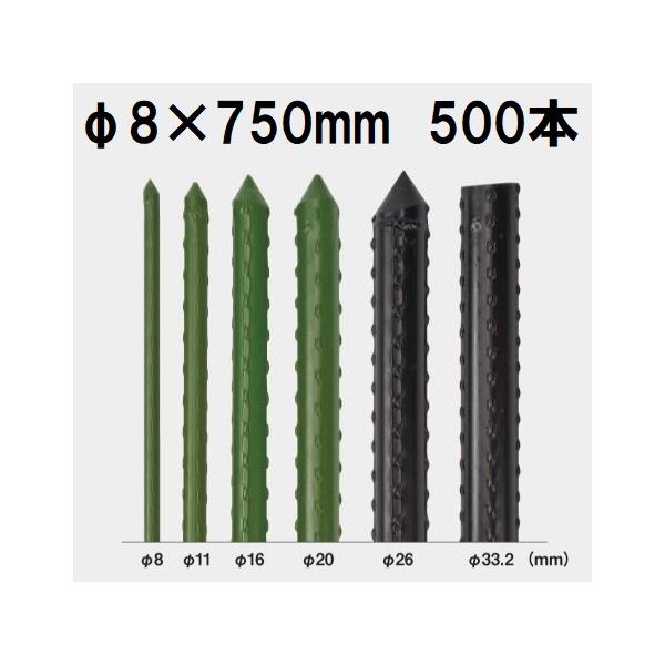 (500{Zbg) ZLXC C{| (vdl Ɩp) _Ɨpx 8×750mm 8×0.75 8mm×750mm 8mm×0.75m { ϐ (@llI)@