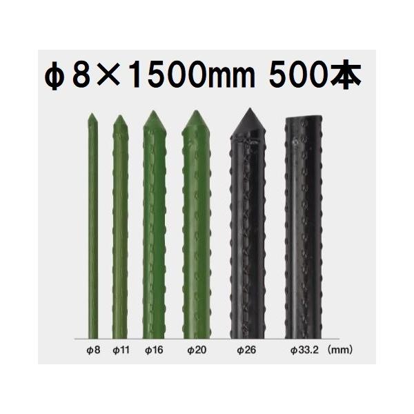 (500{Zbg) ZLXC C{| (vdl Ɩp) _Ɨpx 8×1500mm 8×1.5 8mm×1500mm 8mm×1.5m { ϐ (@llI)@