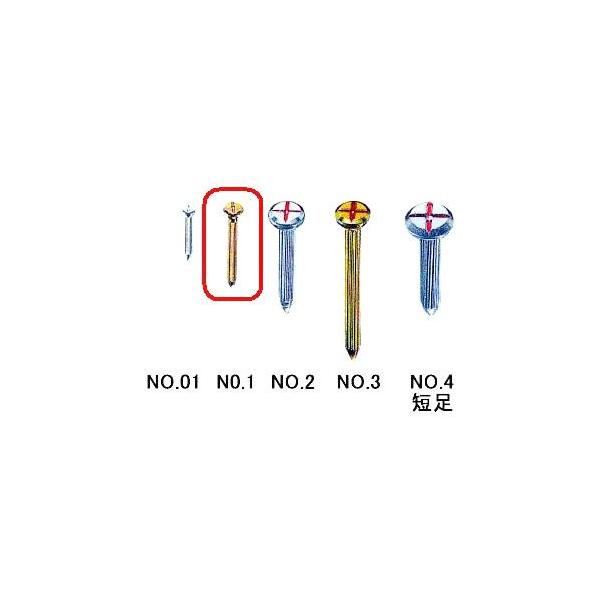 (100{Zbg) RmGlC No.1 5mm×43mm ʋEWe (@l/l I)