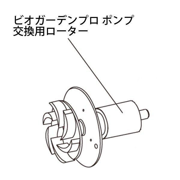 水中ポンプ ビオガーデンプロ 14000用交換ローター IAB-03RO (46303900