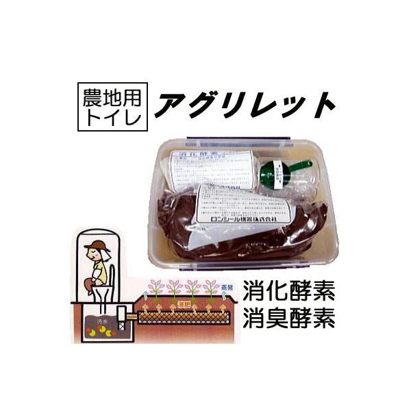 (yf{Lyf Zbg) _npgC AObgp (12 1N) V[@