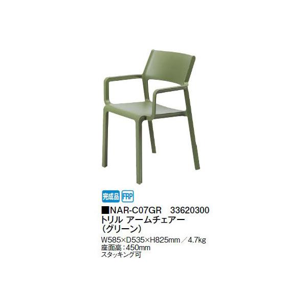 g A[`FA[ O[ NAR-C07GR 33620300 (^JV[)