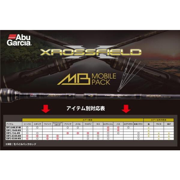 アブガルシア クロスフィールド モバイル XRFS-935M-MB Abu Garcia ○アブガルシア Abu クロスフィールド XRFS-935M-MB