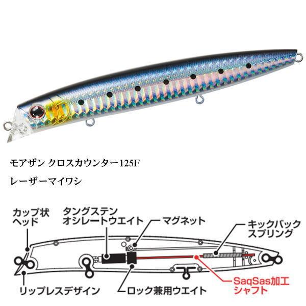 DAIWA(釣り) ダイワ モアザン クロスカウンター125F レーザー DAIWA(釣り) ダイワ モアザン クロスカウンター125F レーザー