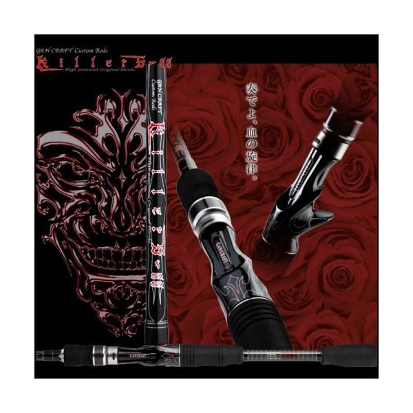 ガンクラフト　キラーズ　メルト